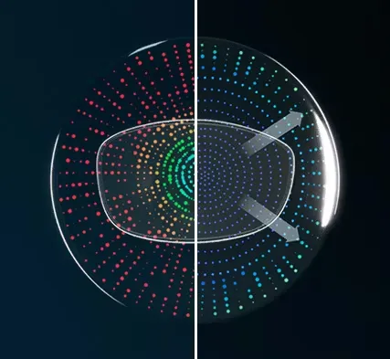 lenses